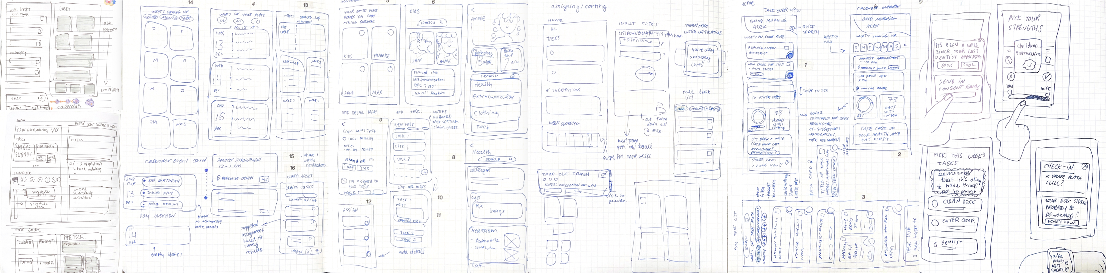 wireframe sketches